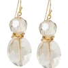 Champagne Crystal Stack Earrings